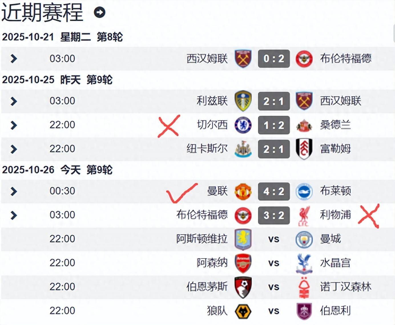 开云登录入口-欧冠赛程吃紧，西汉姆窗口期官宣签约，震撼外界，赛程密集仍需轮换(欧冠赛程16强赛程表图解)